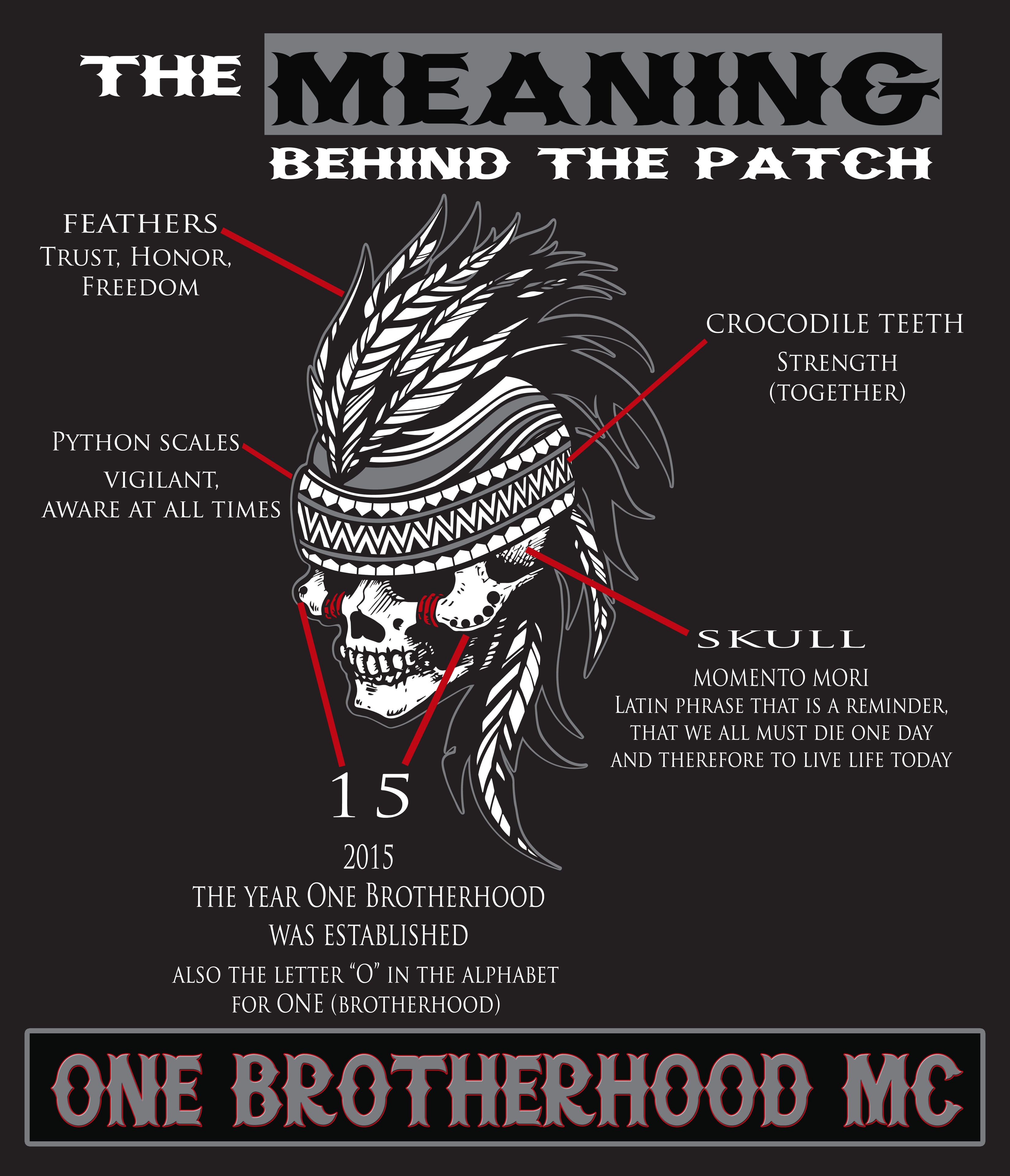 The Meaning Behind the Patch — One Brotherhood MC